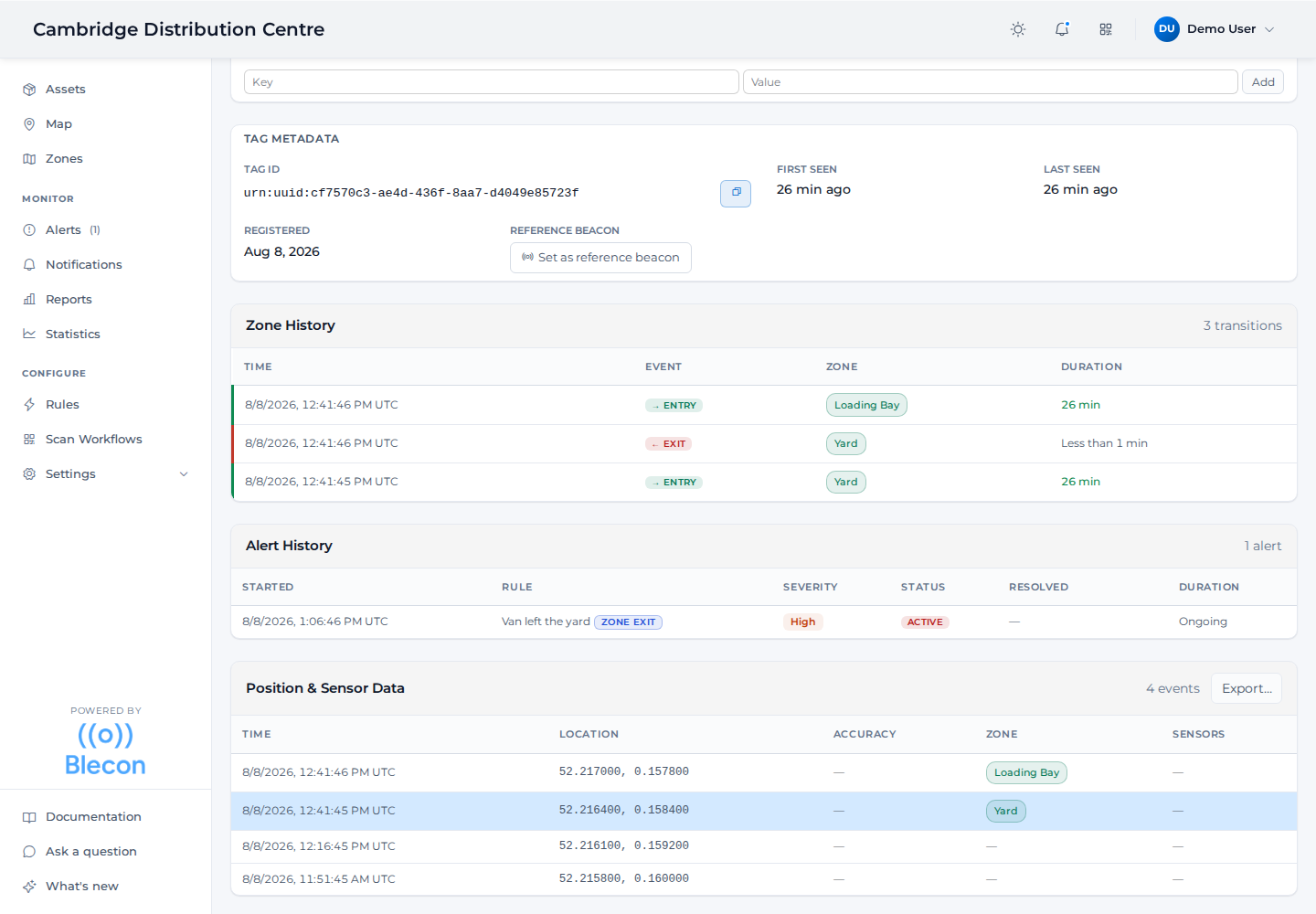 An asset's zone history, alert history and position and sensor data
