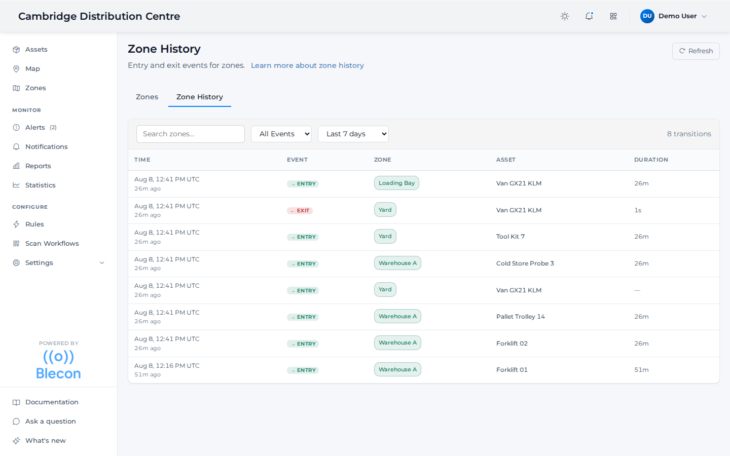 The zone history tab, listing entry and exit events across every zone